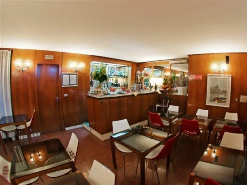 Canova Hotel Milaan